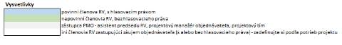 I-02_PROJEKTOVY_ZAMER_NP2_v2_a6af23de6588b10b.png