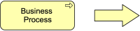 fig-Business-Process-Notation.png