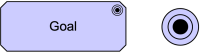 fig-Goal-Notation.png