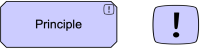 fig-Principle-Notation.png