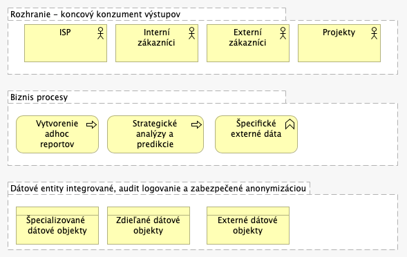 Obrázok č.4.png