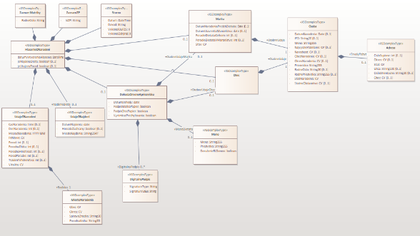 PROJEKTOVY_ZAMER_Projekt_ŽS_NCZI_v23062025_4bc52c22.png