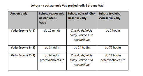 PROJEKTOVY_ZAMER_Projekt_ŽS_NCZI_v23062025_abf9628f.png