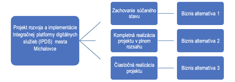 Snímka obrazovky 2025-10-08 o 9.28.26.png