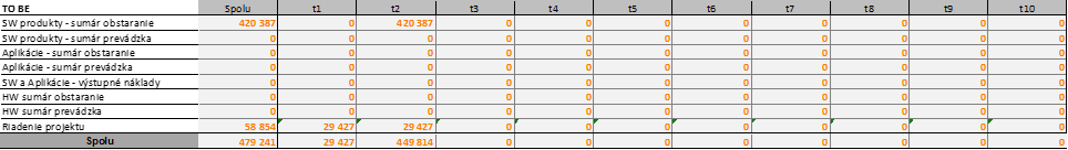 TCO.png