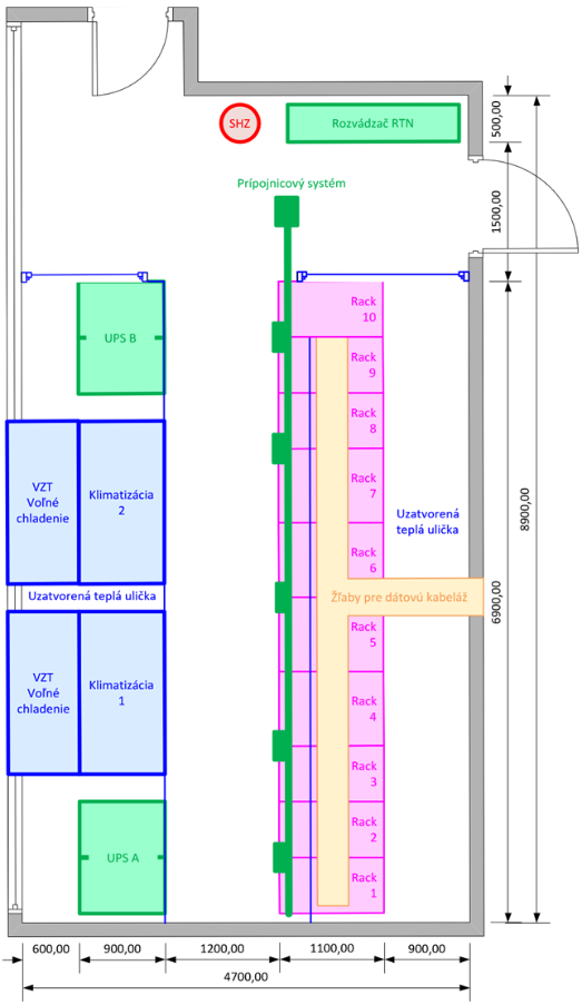 I-03_PRISTUP_k_PROJEKTU_DCVaV2_2.2_9f02ec6371ab5e32.png