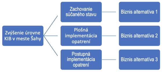 Snímka obrazovky 2024-06-27 o 18.38.16.png