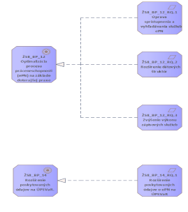 I-02_PROJEKTOVY_ZAMER_Budovanie ZS NCZI_v_1.07_b9a9762f.png