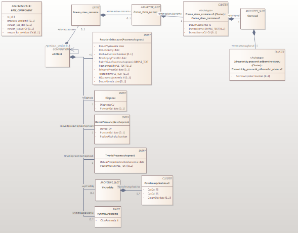 I-02_PROJEKTOVY_ZAMER_Budovanie ZS NCZI_v_1.07_fd42326b.png