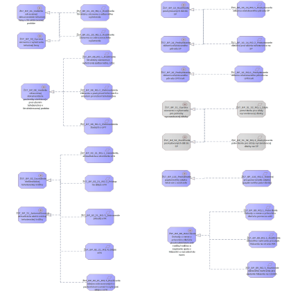 I-02_PROJEKTOVY_ZAMER_Budovanie ZS NCZI_v_1.08_128d5186.png