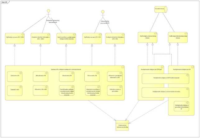 I-02_PROJEKTOVY_ZAMER_Budovanie ZS NCZI_v_1.08_2e8a8615.jpg