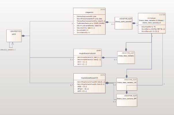 I-02_PROJEKTOVY_ZAMER_Budovanie ZS NCZI_v_1.08_353d7f3a.png