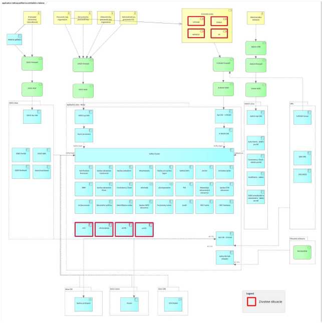 I-02_PROJEKTOVY_ZAMER_Budovanie ZS NCZI_v_1.08_367740b7.jpg