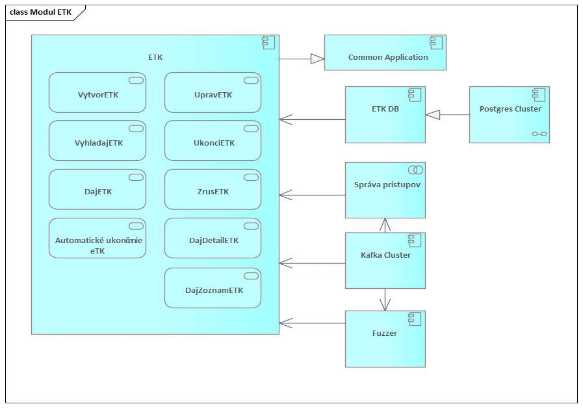 I-02_PROJEKTOVY_ZAMER_Budovanie ZS NCZI_v_1.08_6512de8.jpg
