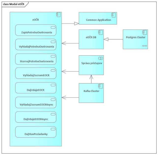 I-02_PROJEKTOVY_ZAMER_Budovanie ZS NCZI_v_1.08_fb10c8dd.jpg