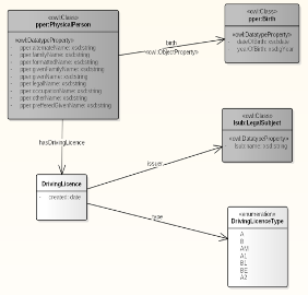 SABLONA_I-03_PRISTUP_k_PROJEKTU_XYZ_YYMMDD_v0.1_e68726eb34006cd9.png
